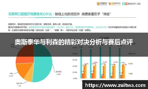 奥斯泰华与利森的精彩对决分析与赛后点评